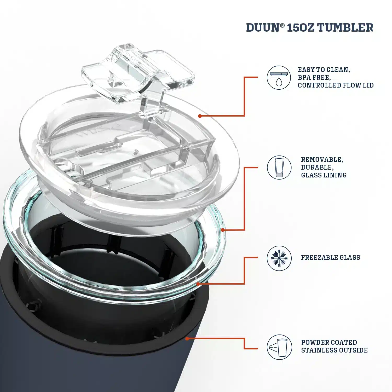 An image featuring the parts of a 15-ounce tumbler. It features a BPA-free plastic lid, a removable glass liner, and a powder-coated stainless steel shell. It can hold both hot or cold liquids to maintain temperature for several hours.